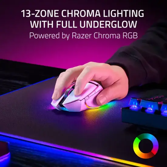 Razer Basilisk V3 Pro 35K white page mb 5