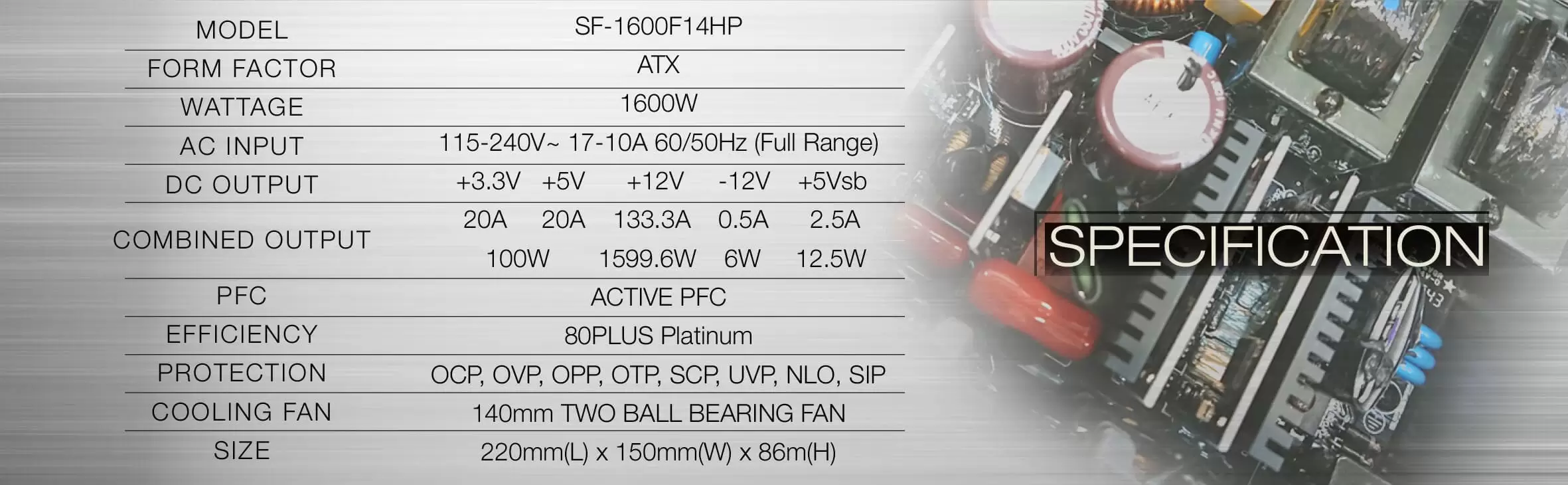 Super Flower Power Supplies SF 1600F14HP page 3