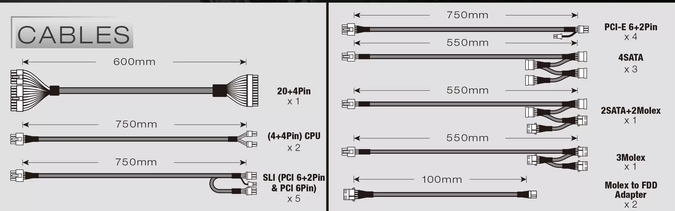Super Flower Power Supplies SF 1600F14HP page 4