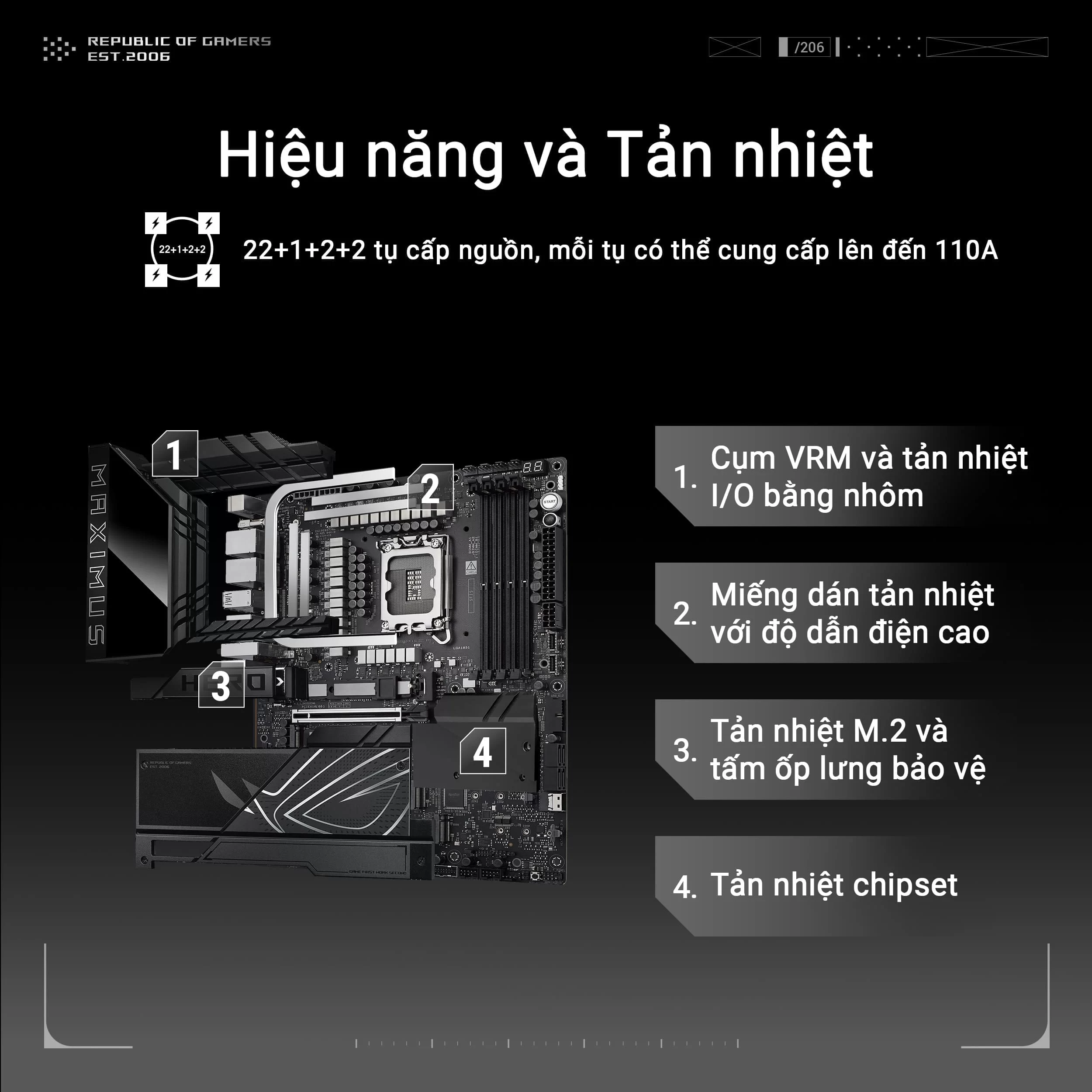 Z890 Hero PT02
