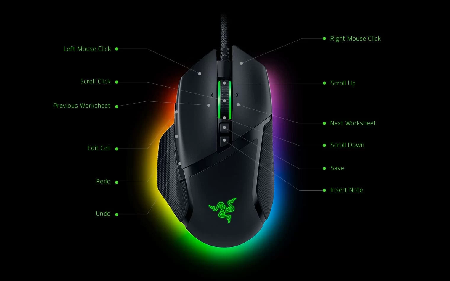 basiliskv3 button config EXCEL