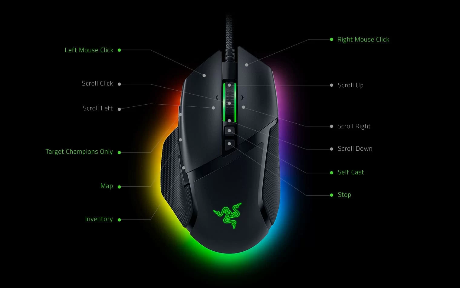 basiliskv3 button config LoL
