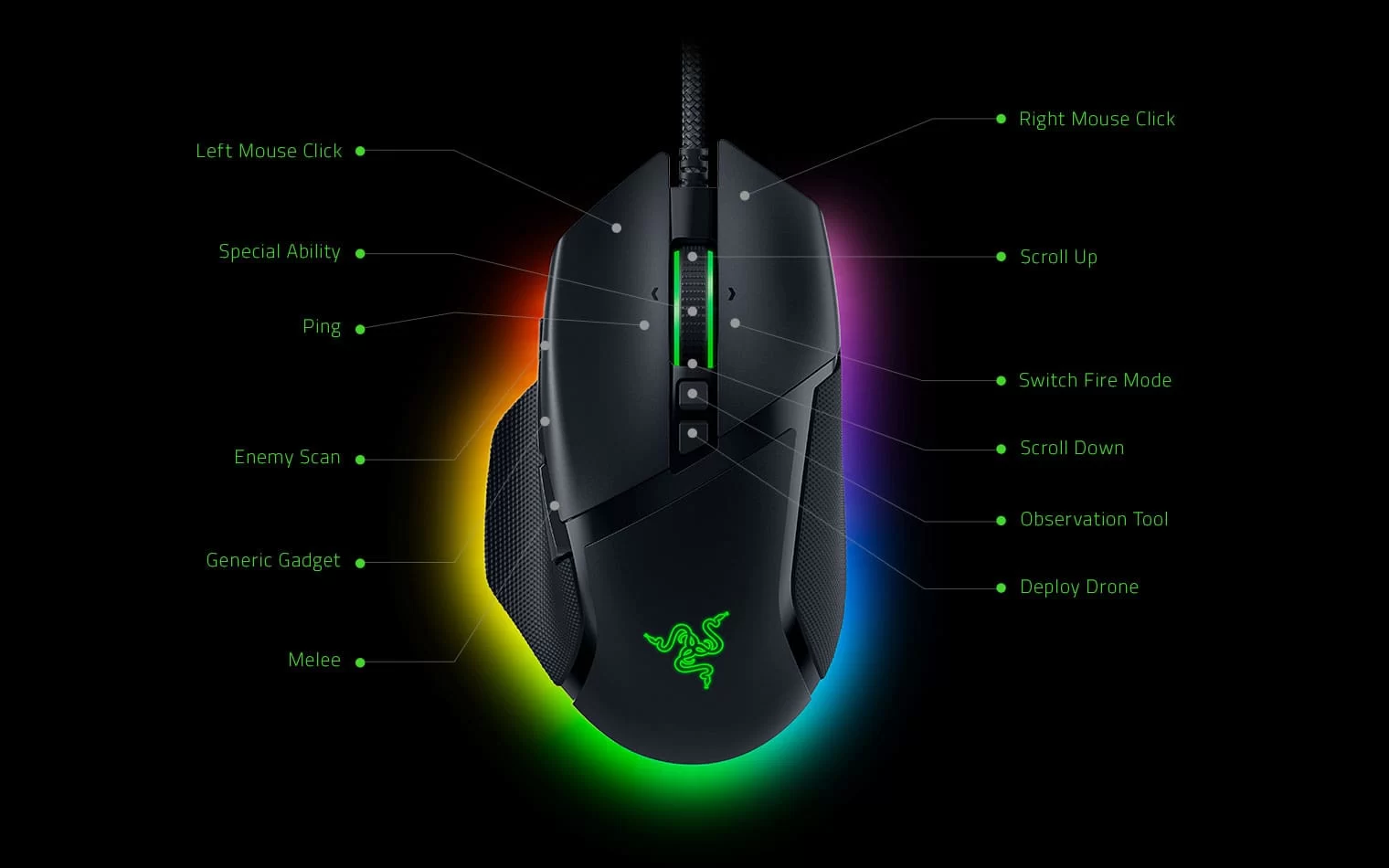 basiliskv3 button config R6