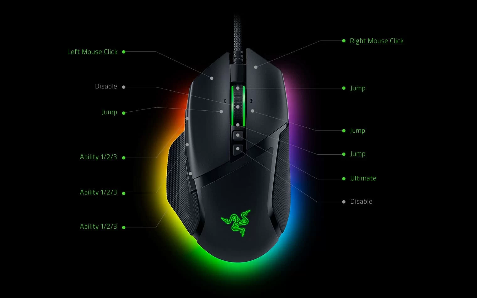 basiliskv3 button config VALORANT