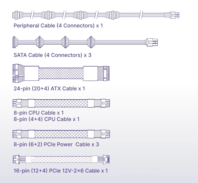 C850 Gold ATX 3.1 page 7