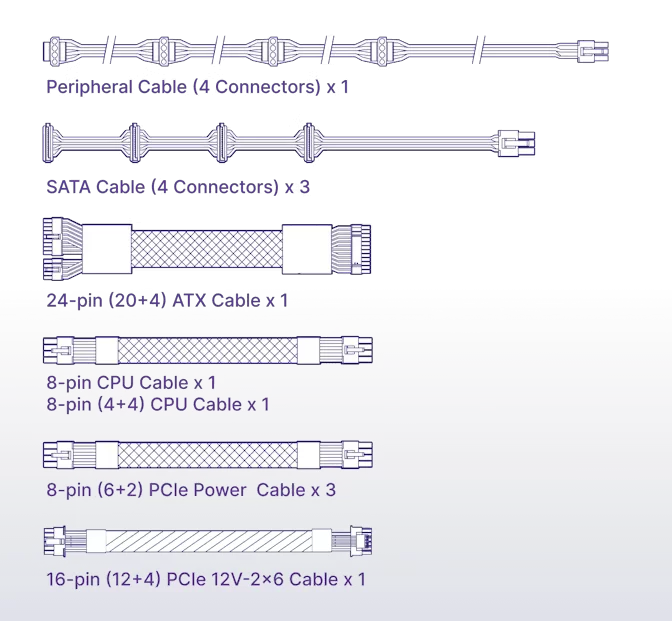 NZXT C1200 ATX 3.1 page 4