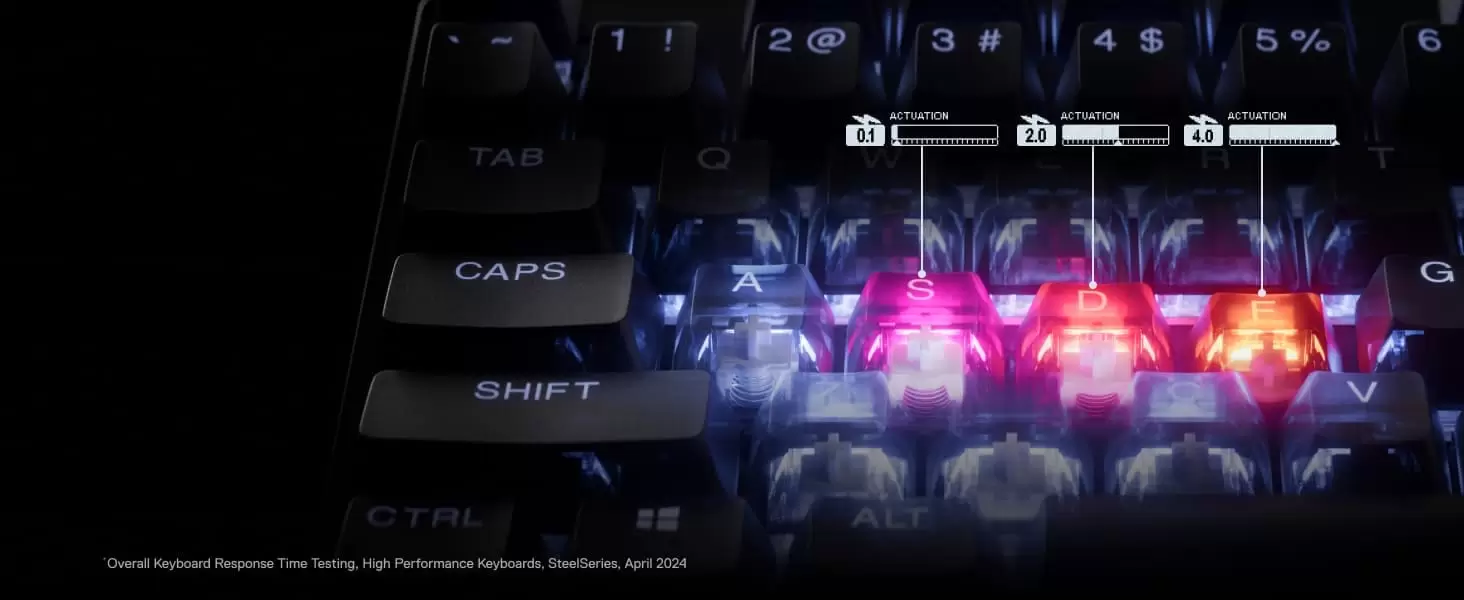 SteelSeries Apex Pro TKL Wireless Gen 3 pc 2
