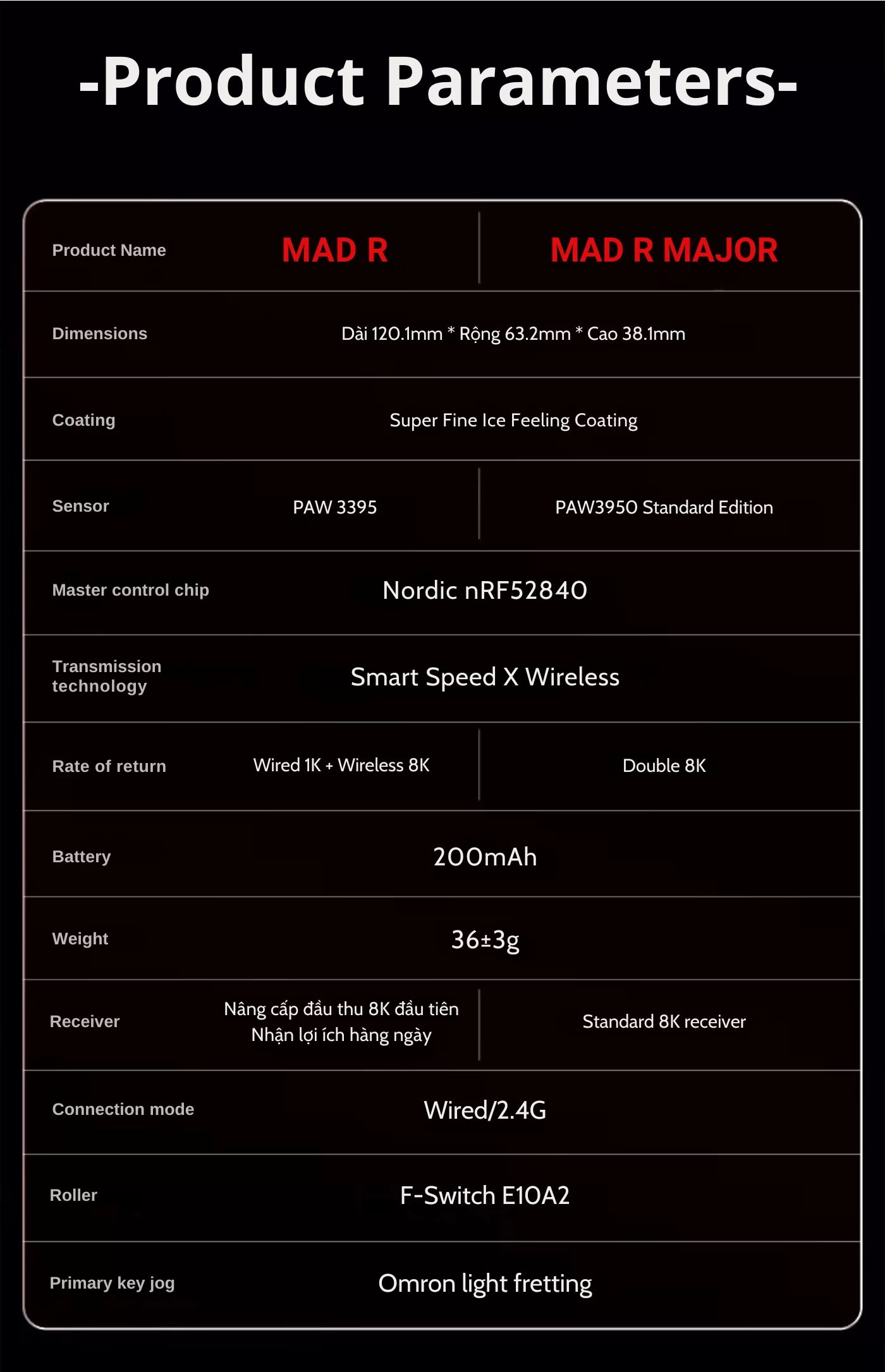 VGN VXE MAJOR PLUS 8K 500MAH page 12 1