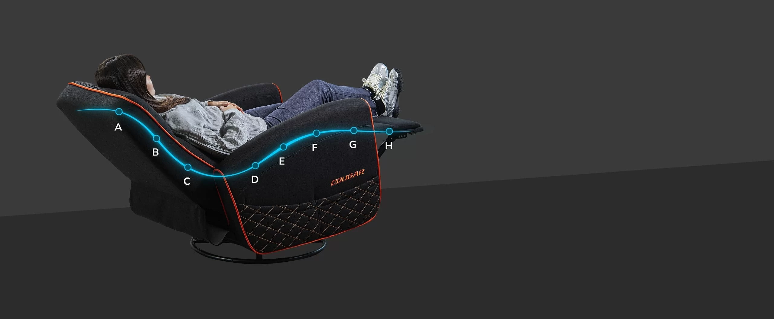 FIDOM Body Specific Support v3