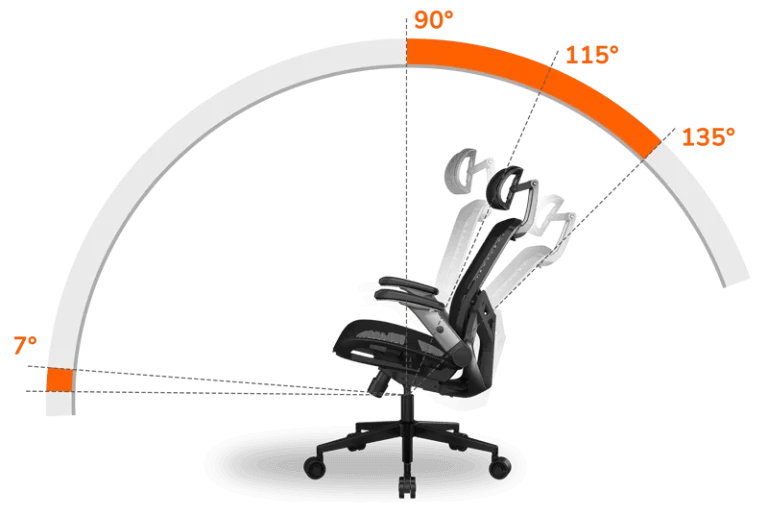 SPEEDER ONE Adaptive Damping 3 degree 768x515 1