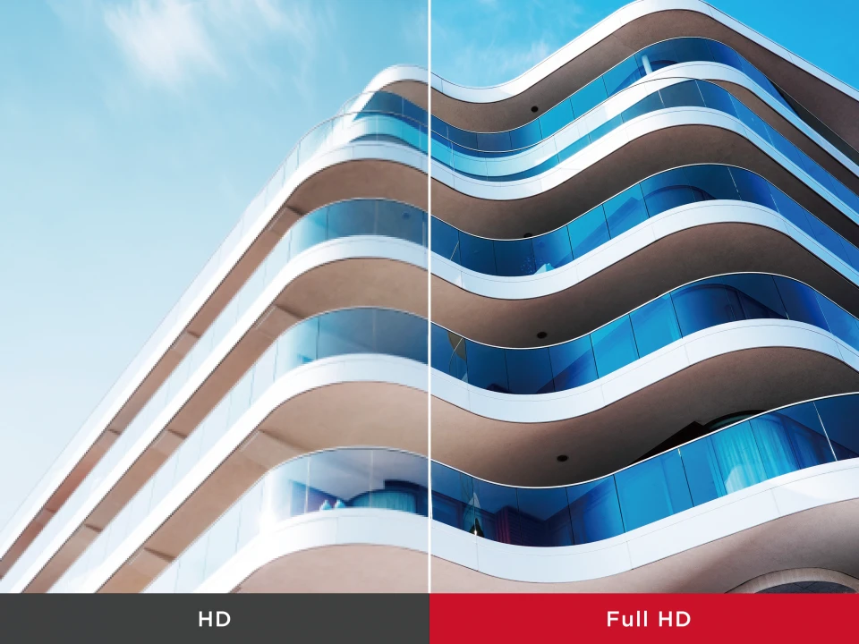 Full HD 1080p pc