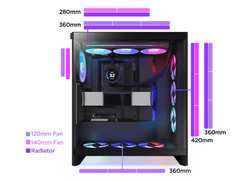 1712956532 h7 flow rgb pdp 10 fan capacity primary lg