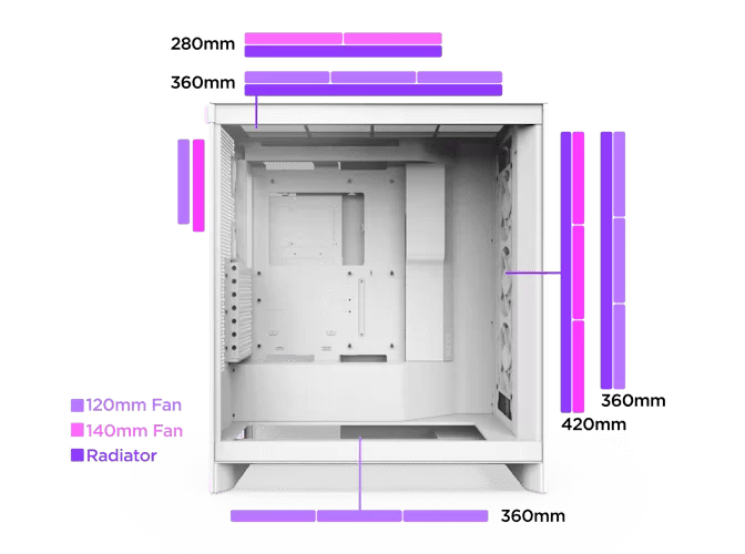 1712965193 h7 collection powerful cooling potential primary lg