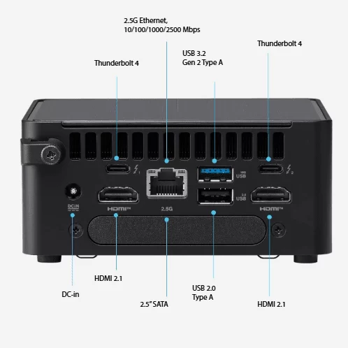NUC 14 Pro IO 2