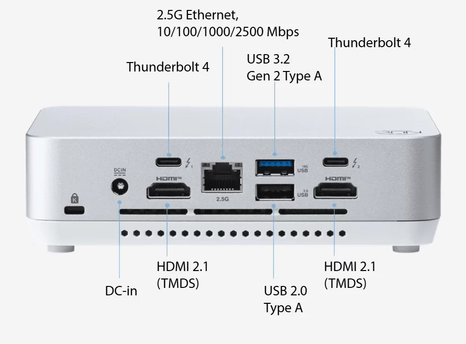 NUC 14 Pro Plus io 2
