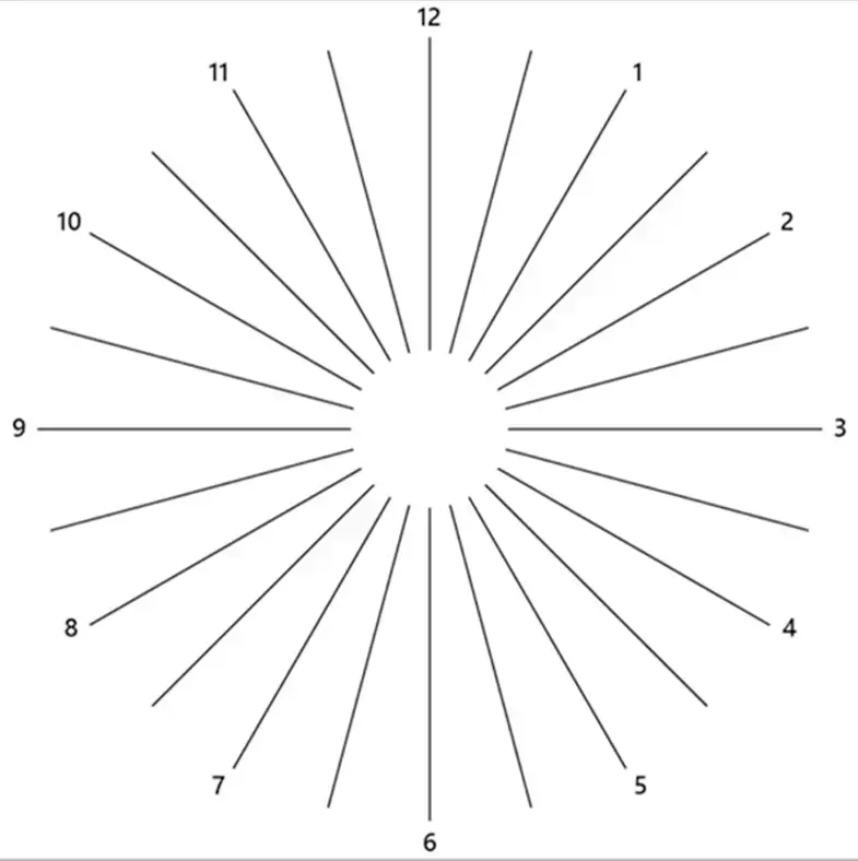 astigmatism left img