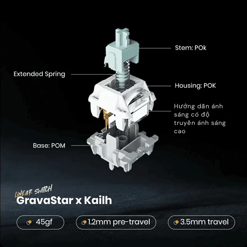 gravastar Mercury K1 Pro Battle Worn Yellow gaming enhanced performance 1
