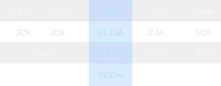 s08 table 1000w