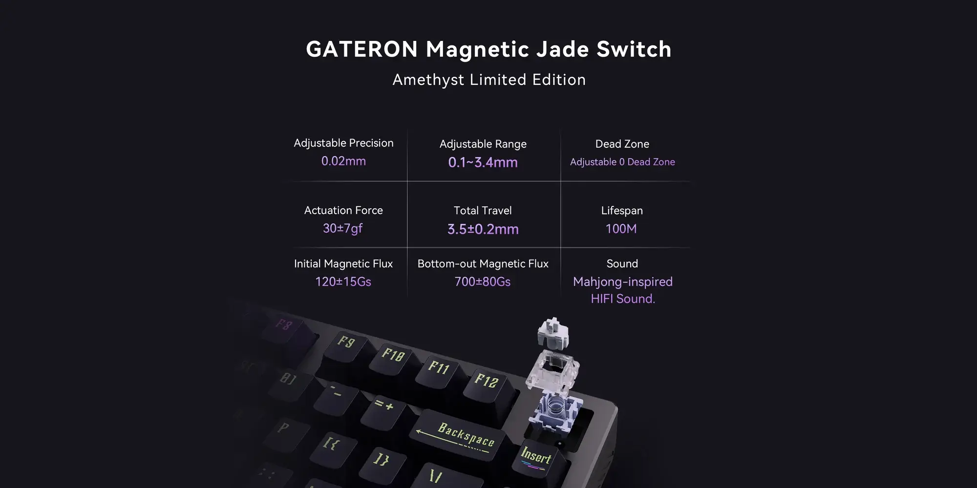 ATK RS7 RGB page 6