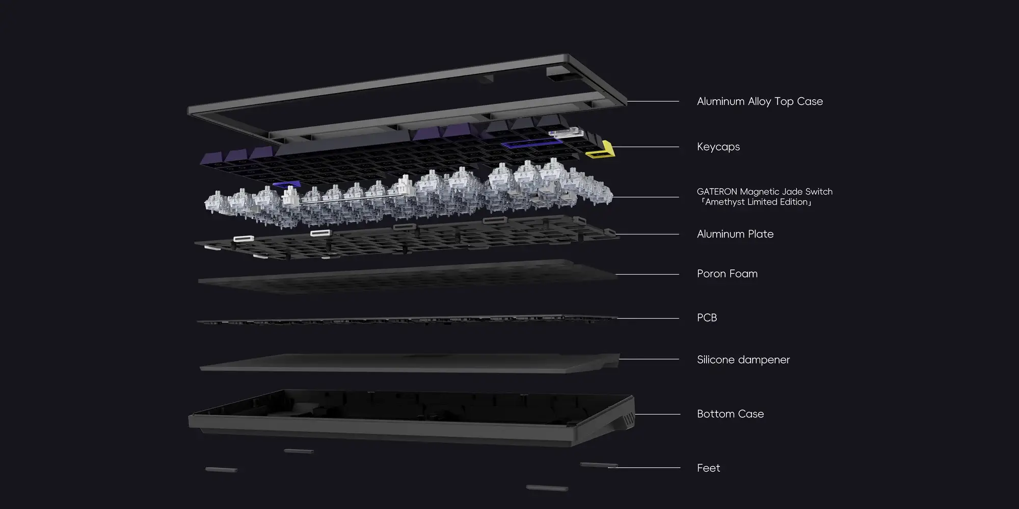 ATK RS7 RGB page 7