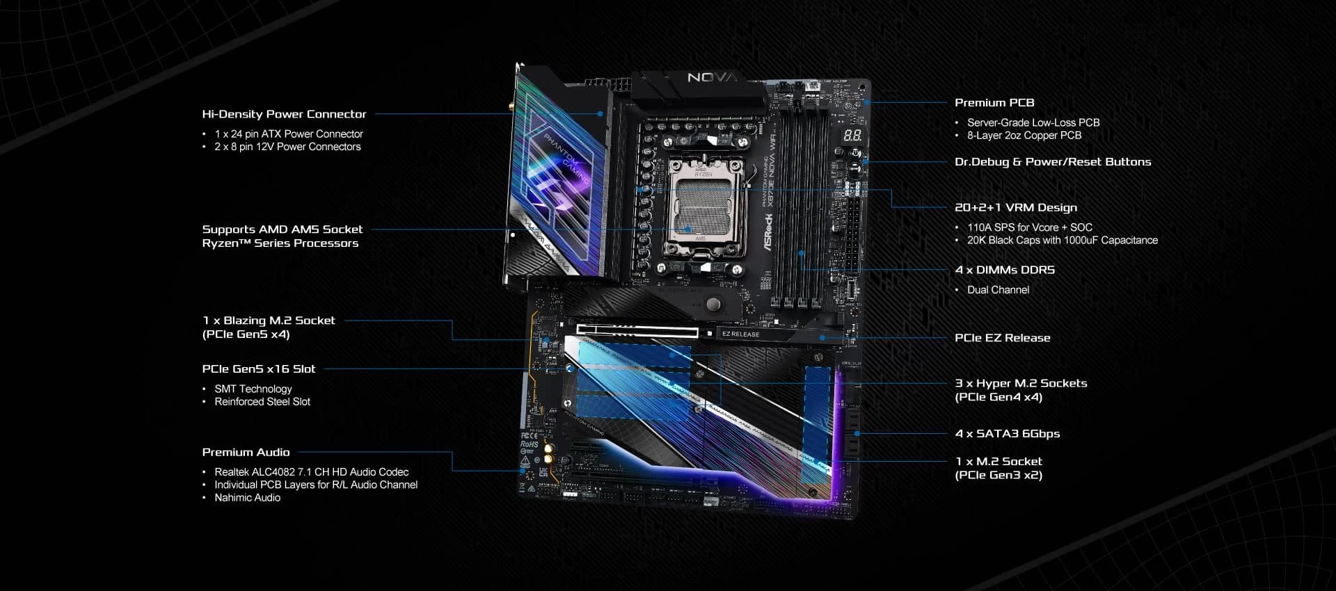 Performance X870E Nova WiFi