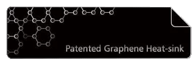 patended