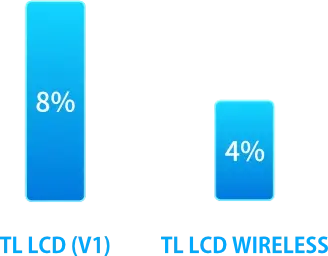 TL W 17a