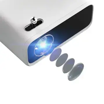 WANBO Mini Pro Portable Projector - Android 9.0 5 WANBO Mini Pro Portable Projector - Android 9.0 - Ảnh 5