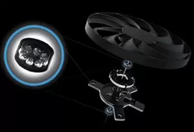 dual ball fan bearings 1