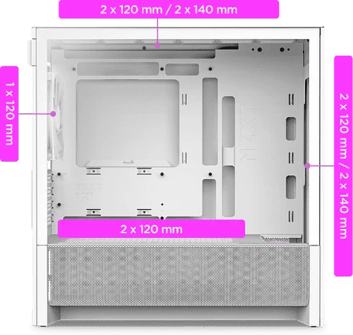 H3 7 Fan Capacity