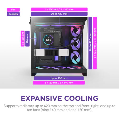 NZXT H9 Flow RGB+ Black Large Dual-Chamber Mid-Tower ATX Airflow Case - Control Hub includes 4 NZXT H9 Flow RGB+ Black Large Dual-Chamber Mid-Tower ATX Airflow Case - Control Hub includes - Ảnh 4
