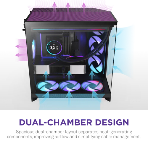 NZXT H9 Flow RGB+ Black Large Dual-Chamber Mid-Tower ATX Airflow Case - Control Hub includes 6 NZXT H9 Flow RGB+ Black Large Dual-Chamber Mid-Tower ATX Airflow Case - Control Hub includes - Ảnh 6