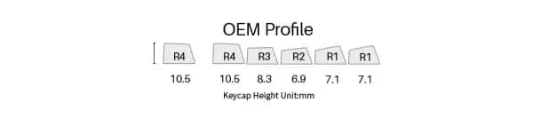 OEM Profile 600x133 1