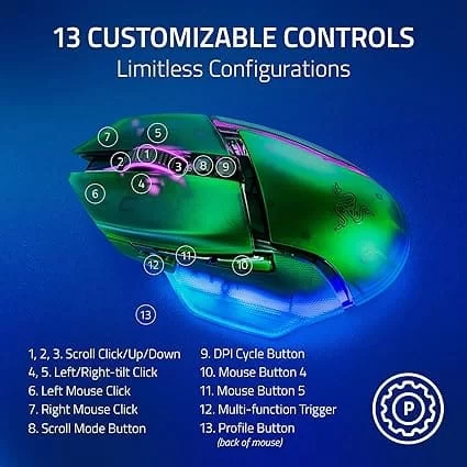 Razer Basilisk V3 Pro 35K Phantom page mb 4