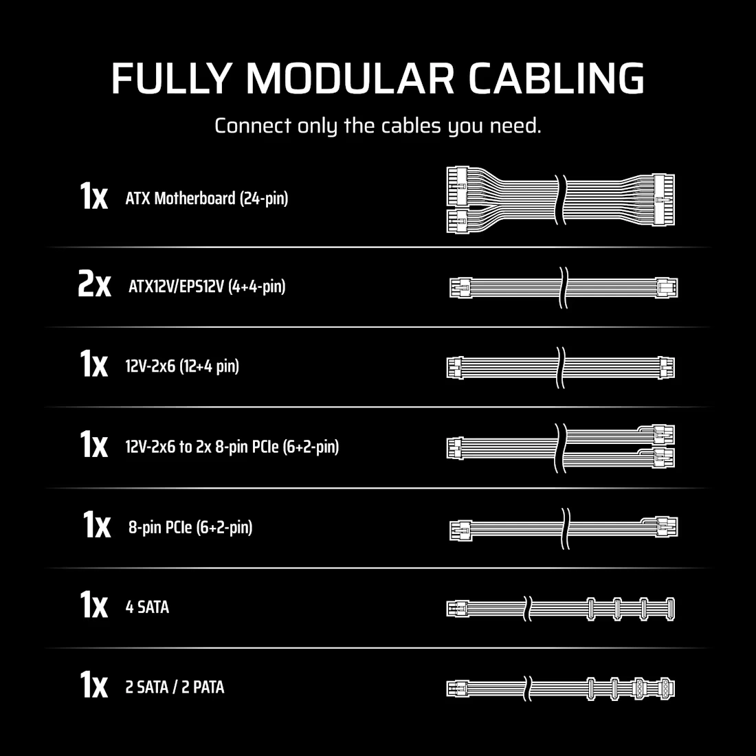 CORSAIR RMe Series RM850e White ATX 3.1 PCIe 5.1 (2025) Fully Modular PSU - 12V‑2×6 (GPU), 850 Watt, 80 plus Gold, Low-Noise 9 CORSAIR RMe Series RM850e White ATX 3.1 PCIe 5.1 (2025) Fully Modular PSU - 12V‑2×6 (GPU), 850 Watt, 80 plus Gold, Low-Noise - Ảnh 9
