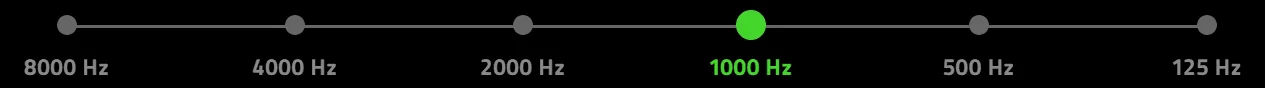 1000hz