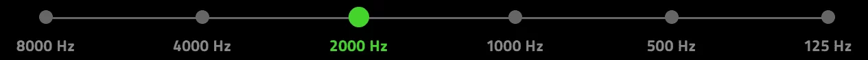 2000hz