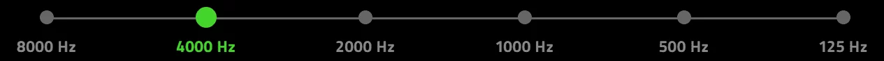 4000hz
