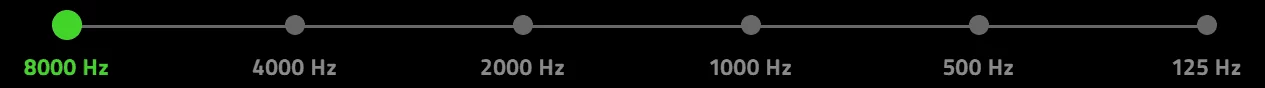 8000hz