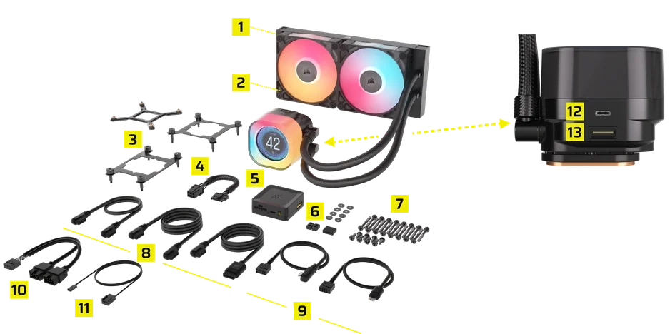 GETTING TO KNOW YOUR TITAN 240 R.width 1000.format webp GL5dSQj