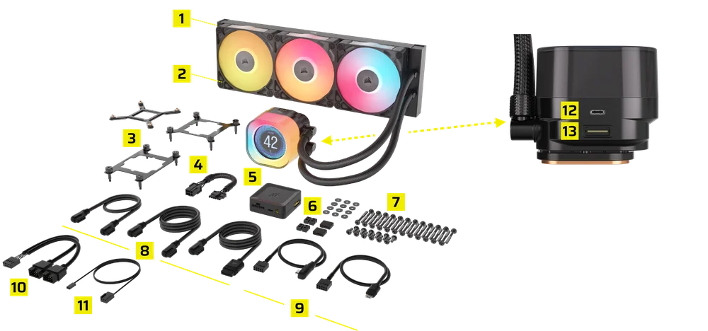 GETTING TO KNOW YOUR TITAN 360 R.width 1000.format webp VGUd55o