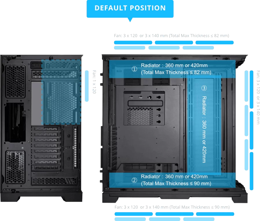 O11D EVO XL DEFAULT POSITION