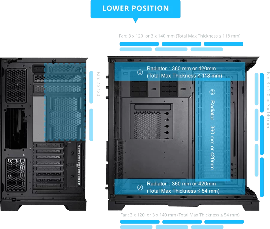 O11D EVO XL LOWER POSITION