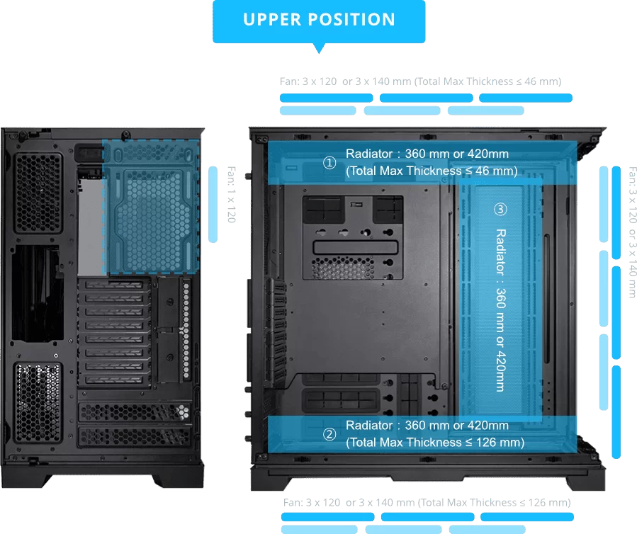 O11D EVO XL UPPER POSITION