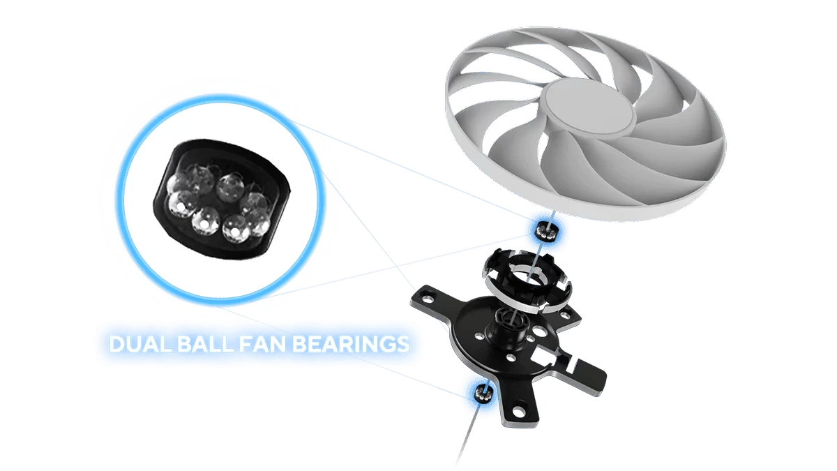 dual ball fan bearings 2