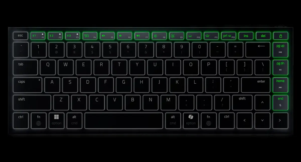 joro usp convenient shortcuts