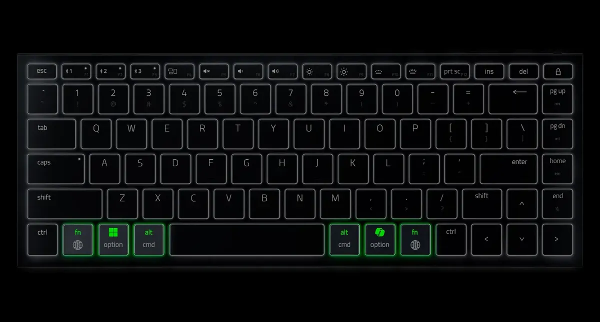 joro usp layout designed for windows and mac