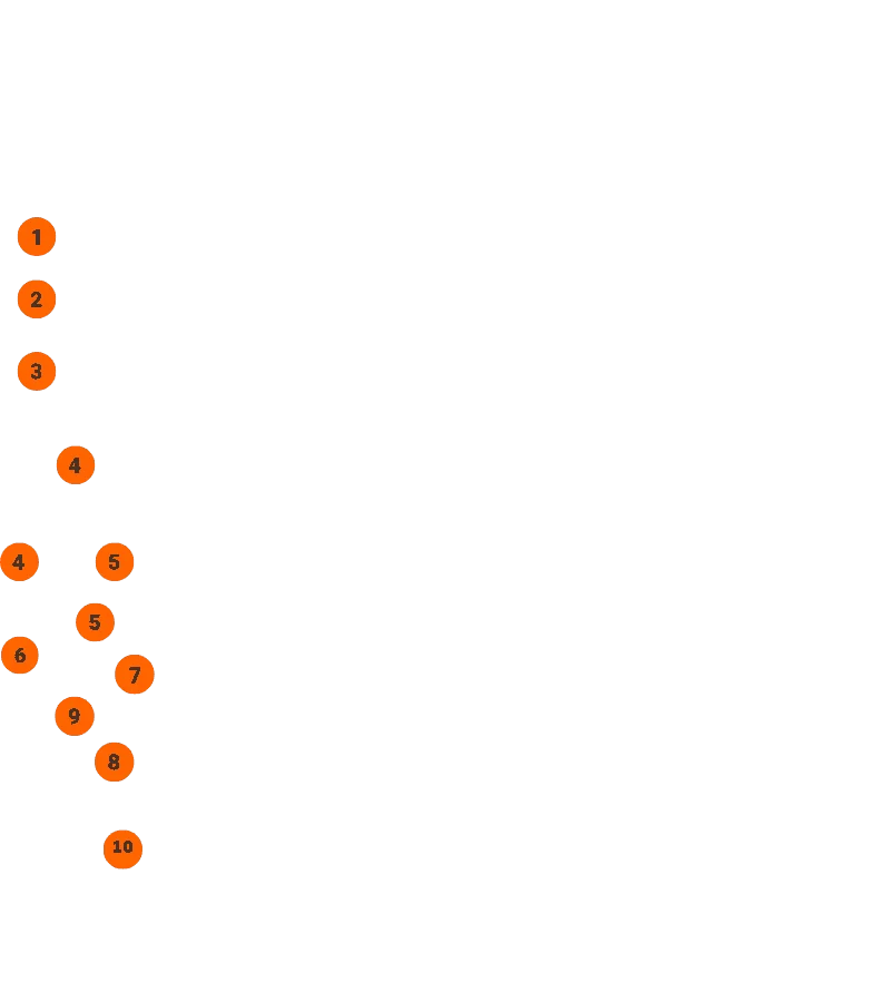 specpoint conectivity