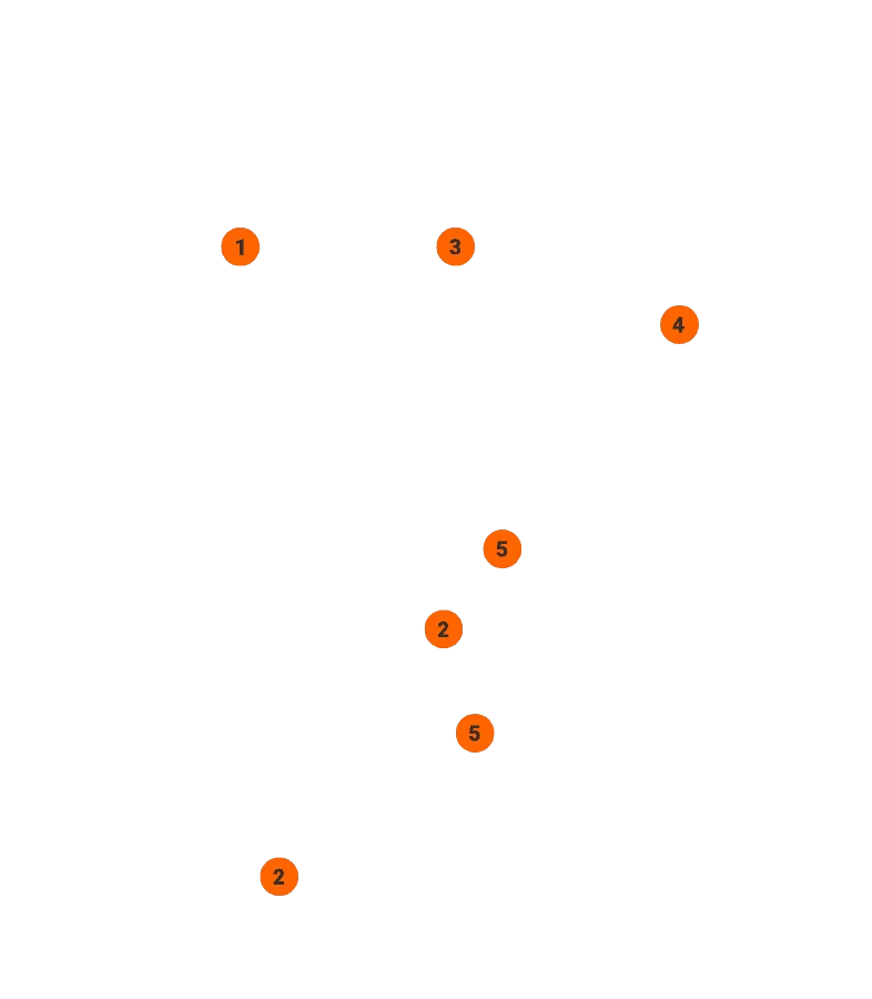 specpoint per front