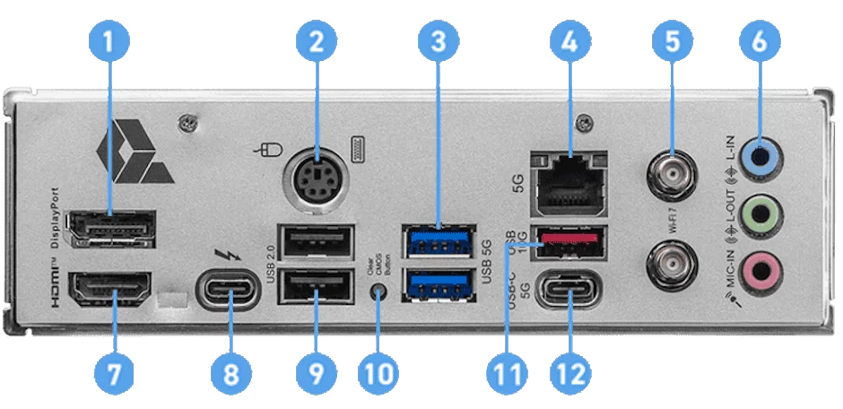 PRO B860M A WIFI I.O